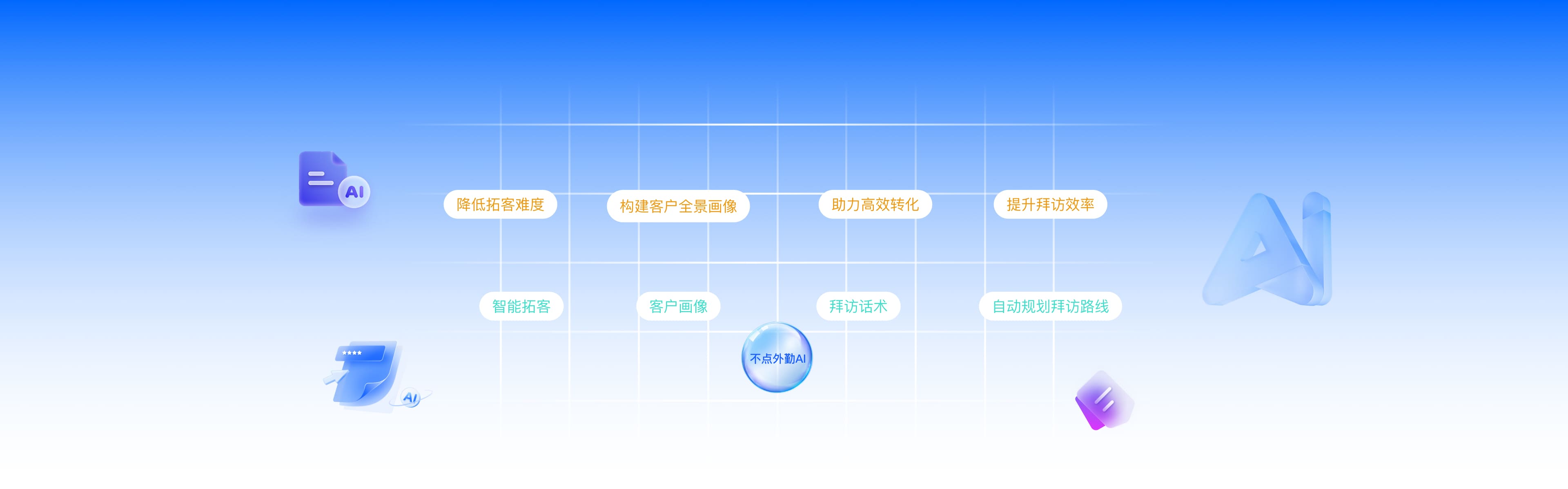 定位轨迹banner