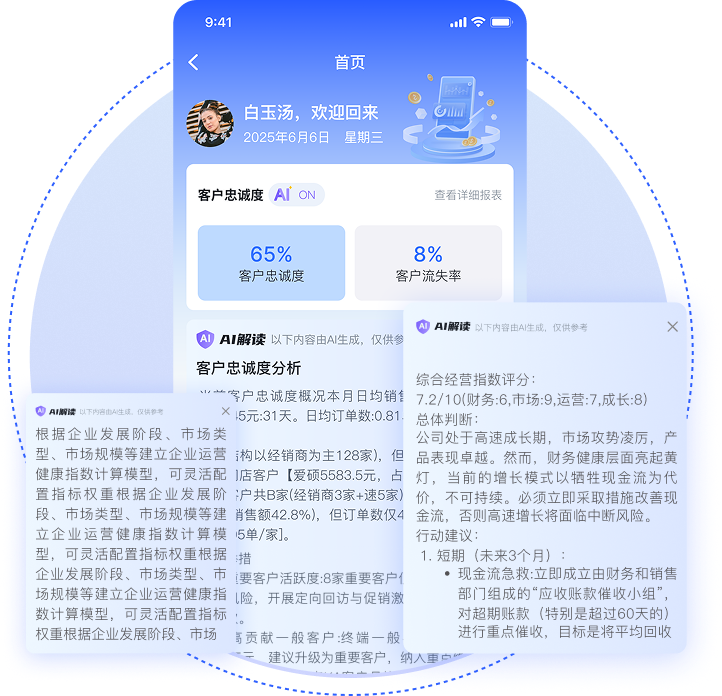 健康指数