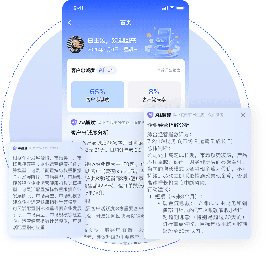 健康指数