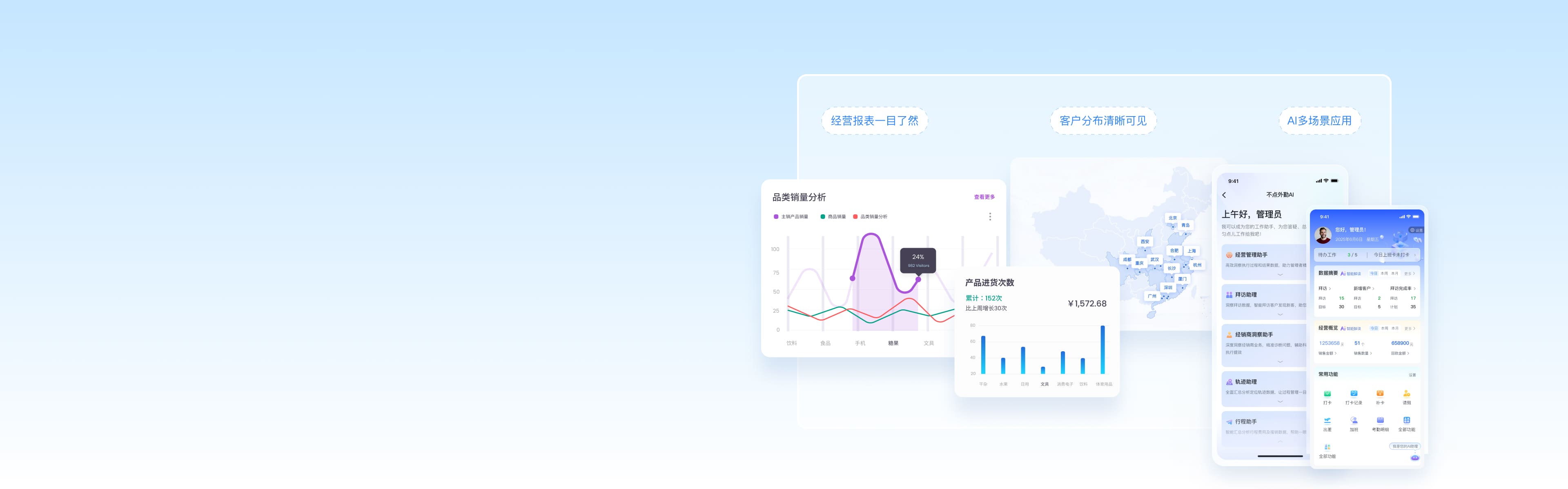 定位轨迹banner
