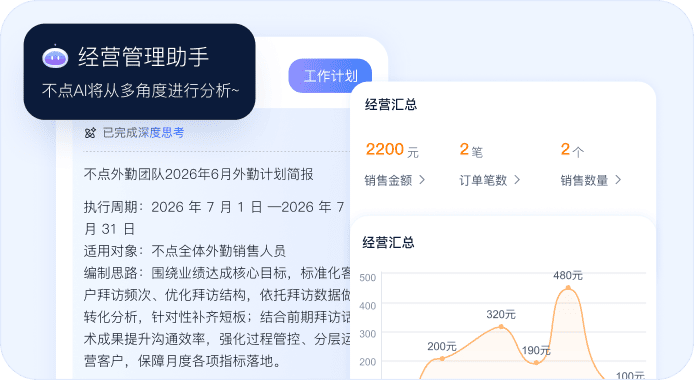 经营简报