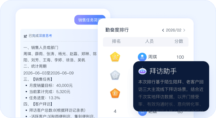 销售任务简报