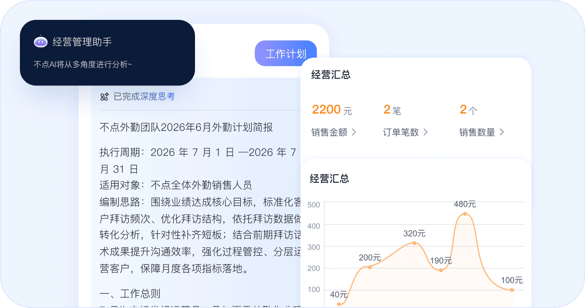 经营简报