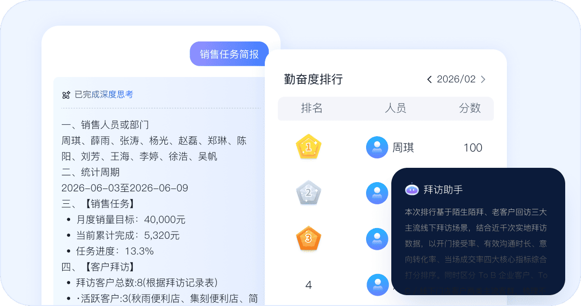 销售任务简报