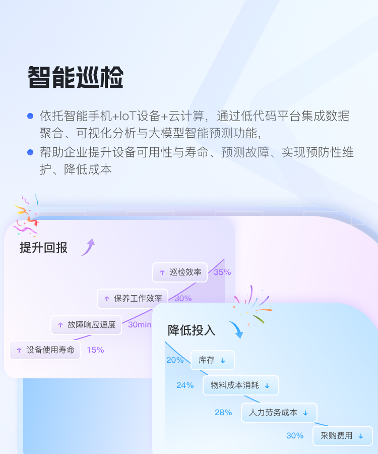 banner背景H5