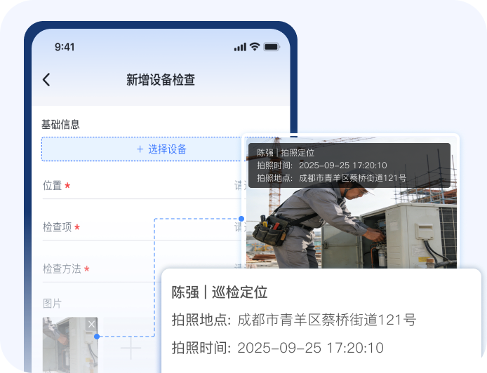 示意图