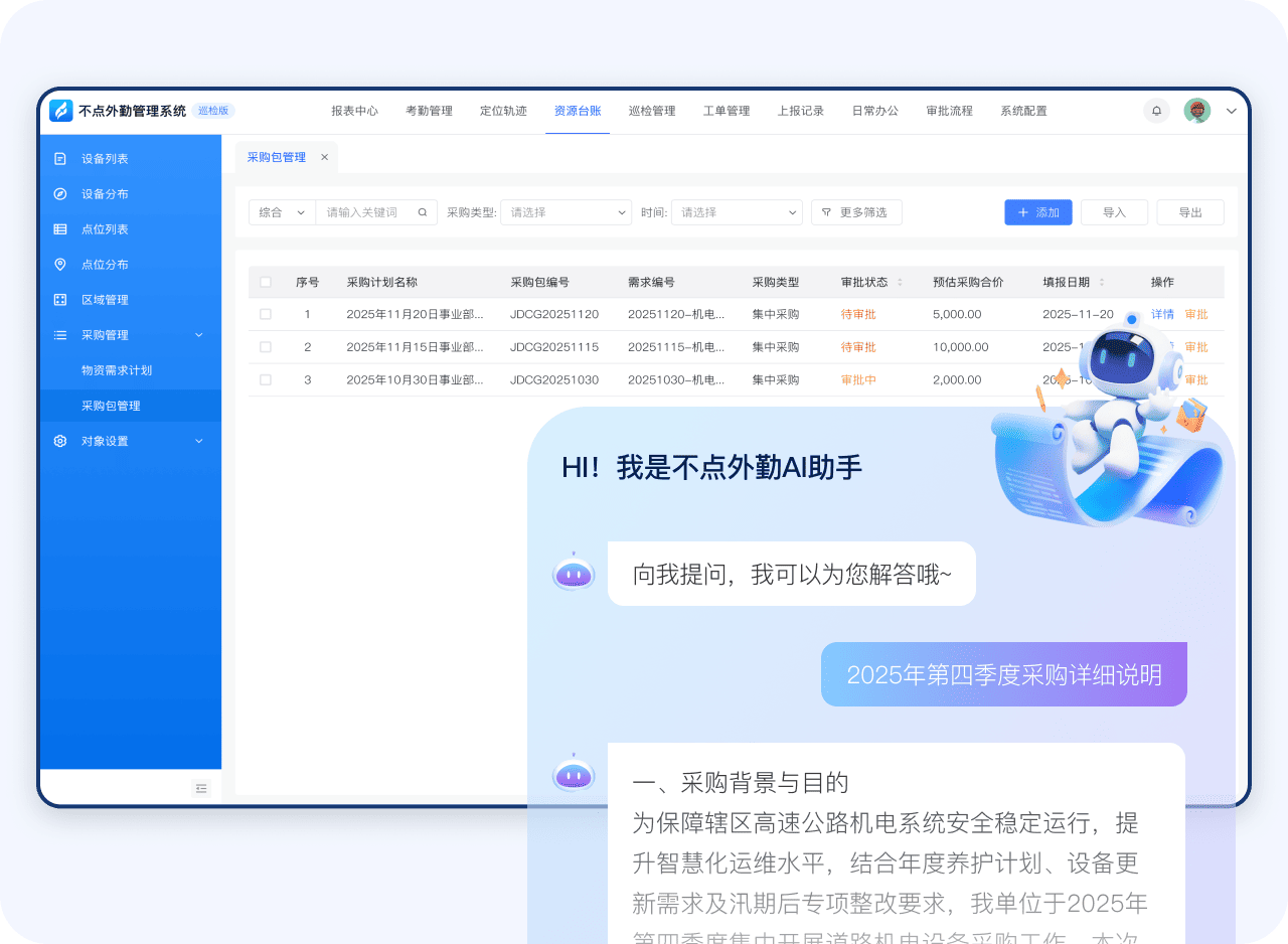 示意图