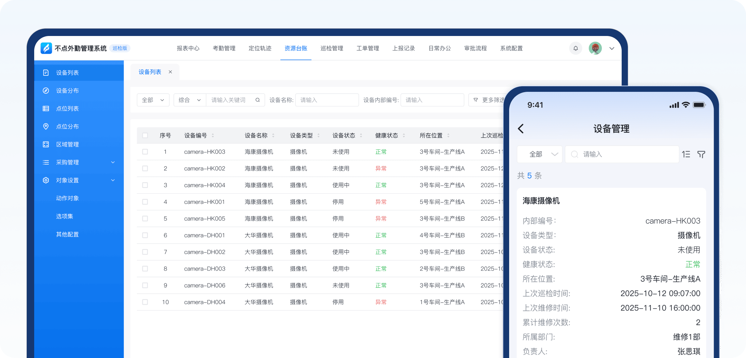 示意图