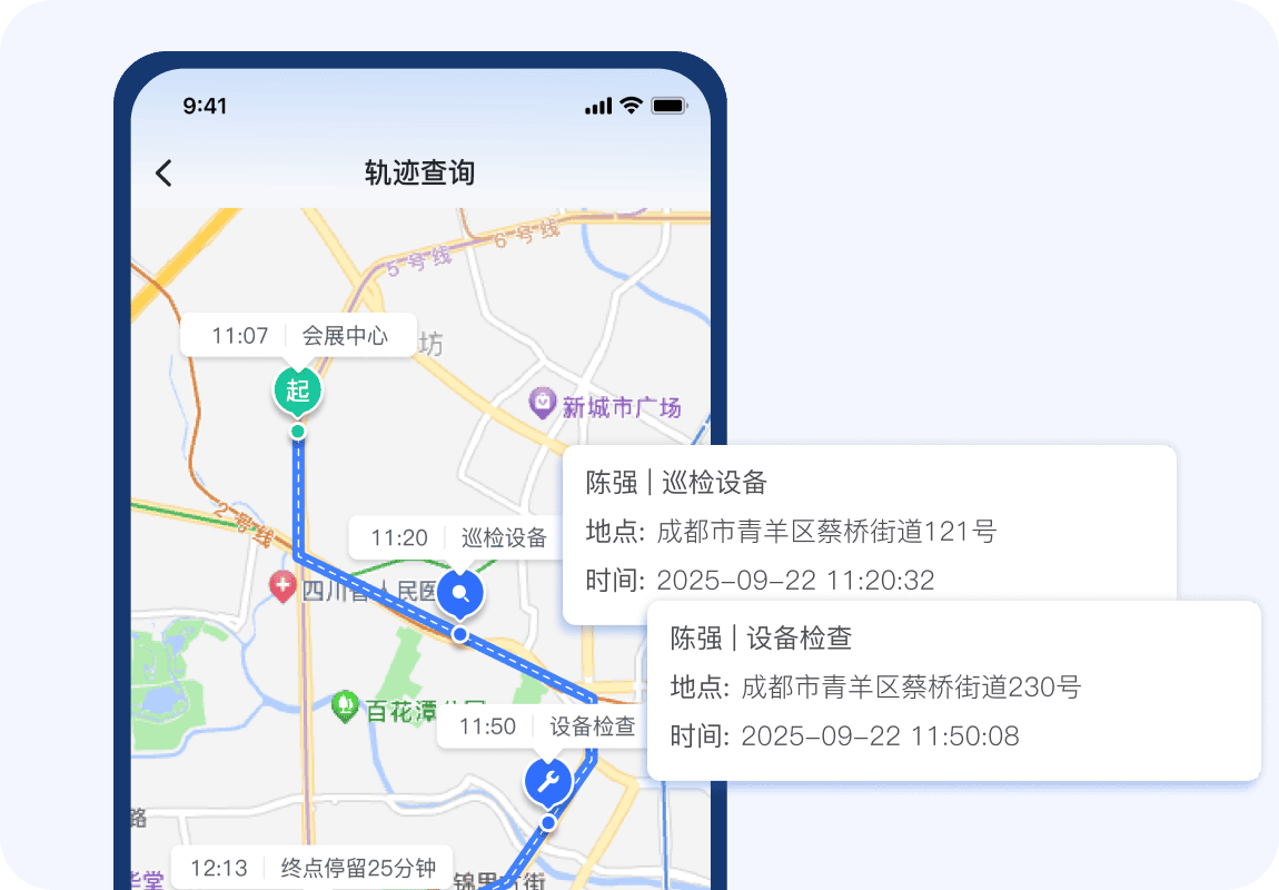 示意图